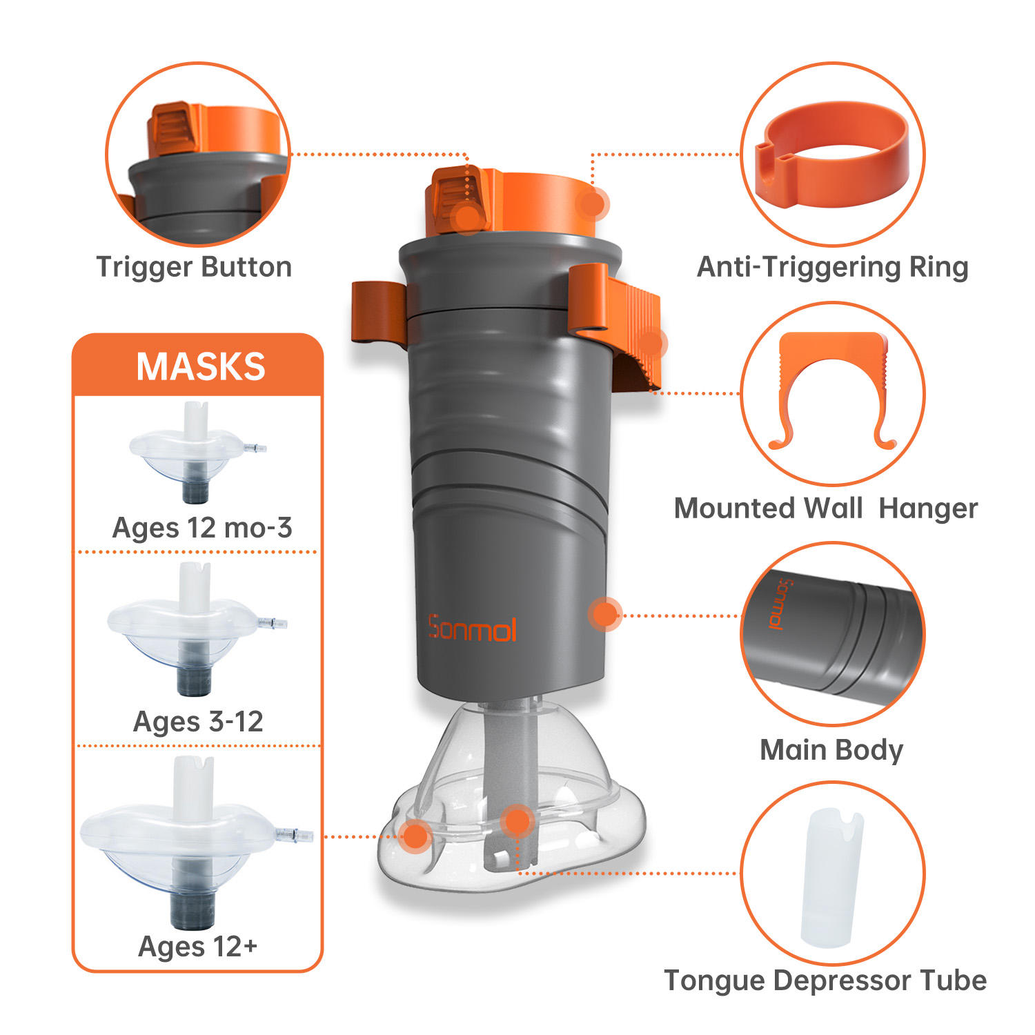 Original Sonmol Automatic Choking Rescue Device – Anti-Choking Emergency Suction Tool for Adults & Children